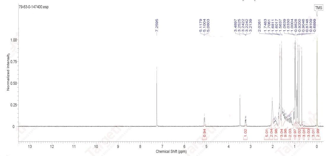 Lanosterol HNMR